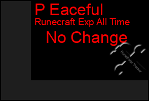 Total Graph of P Eaceful