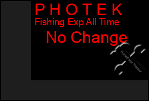 Total Graph of P H O T E K