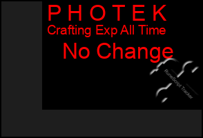 Total Graph of P H O T E K