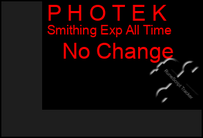 Total Graph of P H O T E K