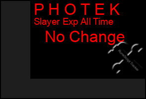 Total Graph of P H O T E K