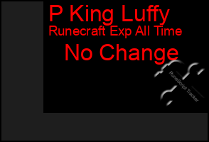 Total Graph of P King Luffy