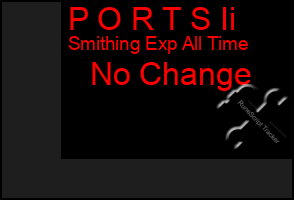 Total Graph of P O R T S Ii