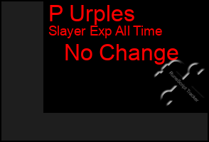 Total Graph of P Urples