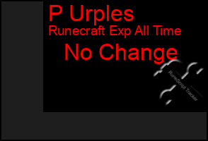 Total Graph of P Urples