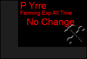 Total Graph of P Yrre