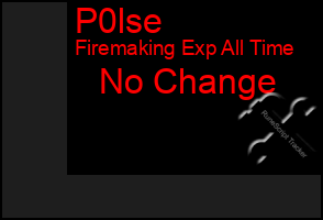 Total Graph of P0lse