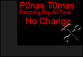 Total Graph of P0nas T0mas