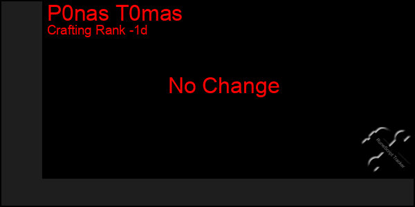 Last 24 Hours Graph of P0nas T0mas