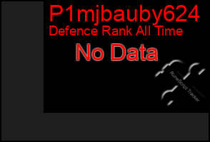 Total Graph of P1mjbauby624