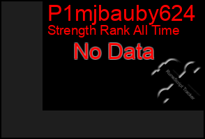 Total Graph of P1mjbauby624