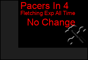 Total Graph of Pacers In 4