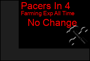 Total Graph of Pacers In 4