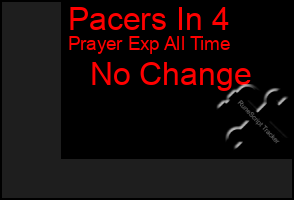 Total Graph of Pacers In 4