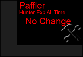 Total Graph of Paffler