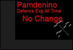 Total Graph of Pamdenino