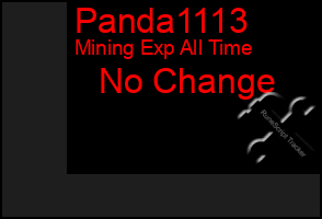 Total Graph of Panda1113