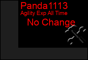 Total Graph of Panda1113