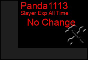 Total Graph of Panda1113