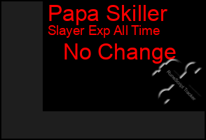 Total Graph of Papa Skiller