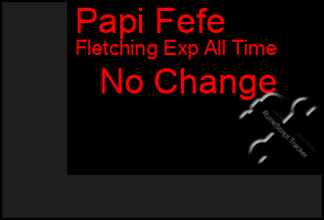 Total Graph of Papi Fefe