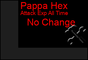 Total Graph of Pappa Hex