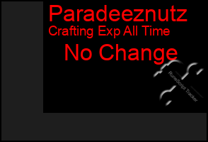 Total Graph of Paradeeznutz