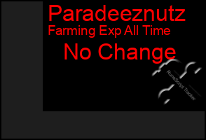 Total Graph of Paradeeznutz