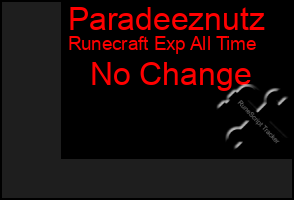 Total Graph of Paradeeznutz