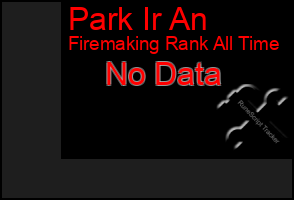 Total Graph of Park Ir An