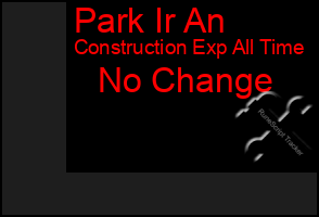 Total Graph of Park Ir An
