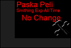 Total Graph of Paska Peli