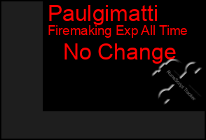 Total Graph of Paulgimatti