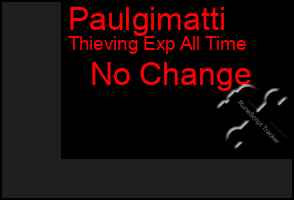 Total Graph of Paulgimatti