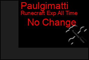 Total Graph of Paulgimatti