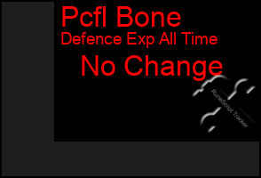 Total Graph of Pcfl Bone