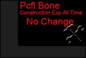 Total Graph of Pcfl Bone