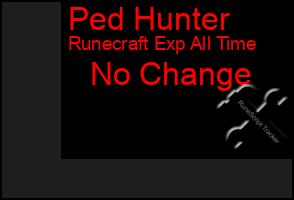 Total Graph of Ped Hunter
