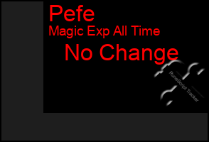 Total Graph of Pefe