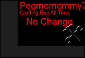 Total Graph of Pegmemommy73