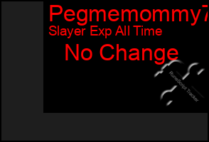 Total Graph of Pegmemommy73