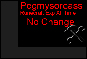 Total Graph of Pegmysoreass