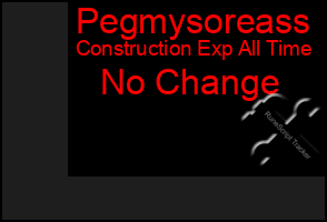Total Graph of Pegmysoreass