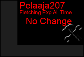 Total Graph of Pelaaja207