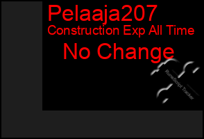 Total Graph of Pelaaja207