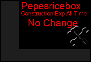 Total Graph of Pepesricebox