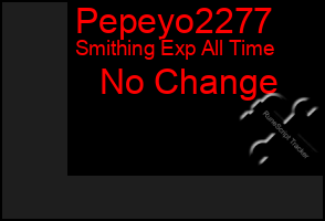 Total Graph of Pepeyo2277