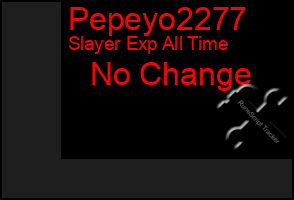 Total Graph of Pepeyo2277