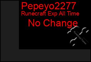 Total Graph of Pepeyo2277