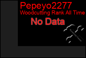 Total Graph of Pepeyo2277